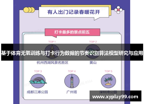 基于体育无氧训练与打卡行为数据的节奏识别算法模型研究与应用